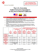 U.S.-Colombia Trade Promotion Agreement State Studies (2007)