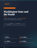 Reports for the Washington Council on International Trade (2026)